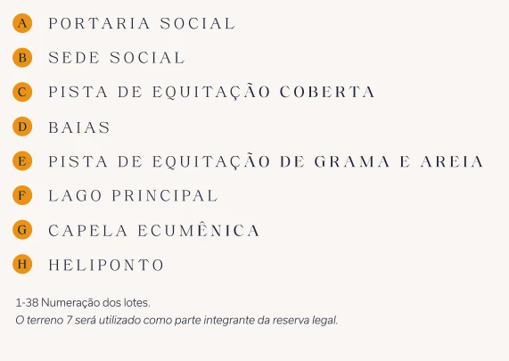 Legenda do mapa do Haras